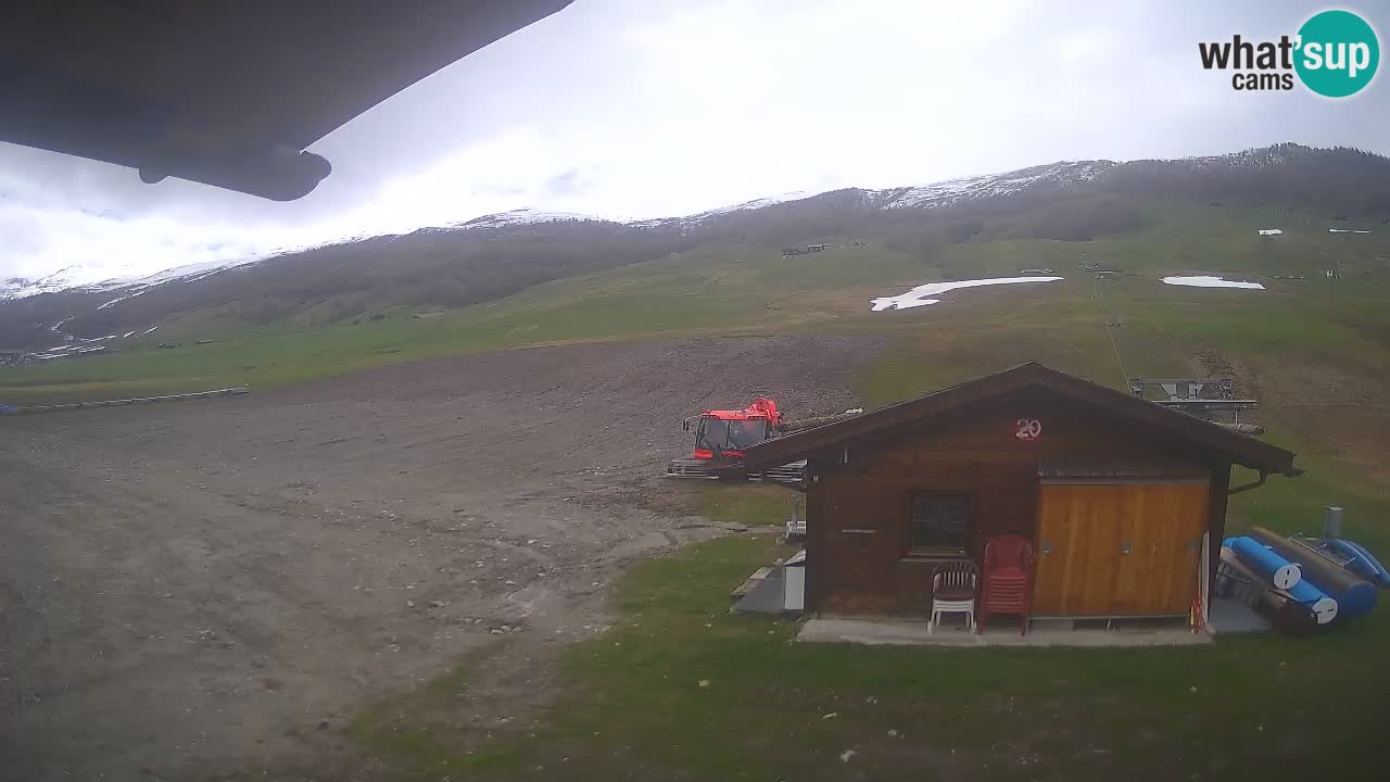 Panorama of Livigno – LivignoGo.com