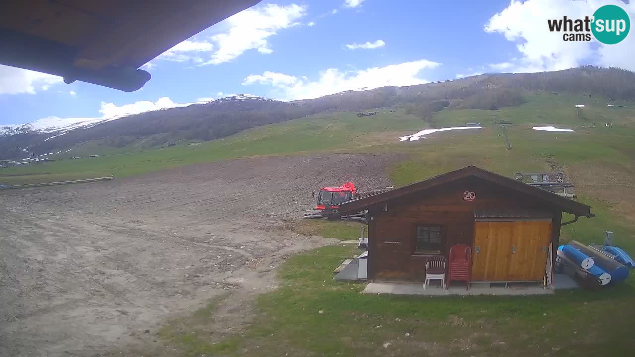 Panorama of Livigno – LivignoGo.com