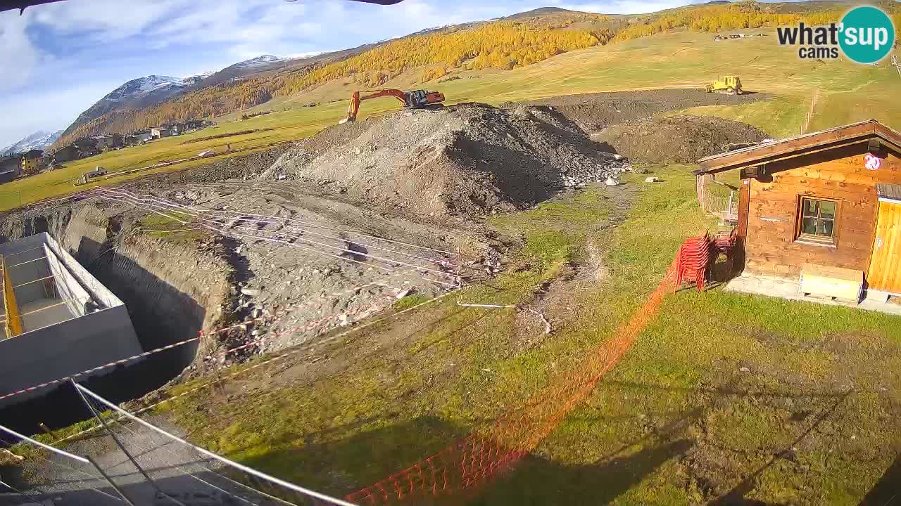 Panorama of Livigno – LivignoGo.com