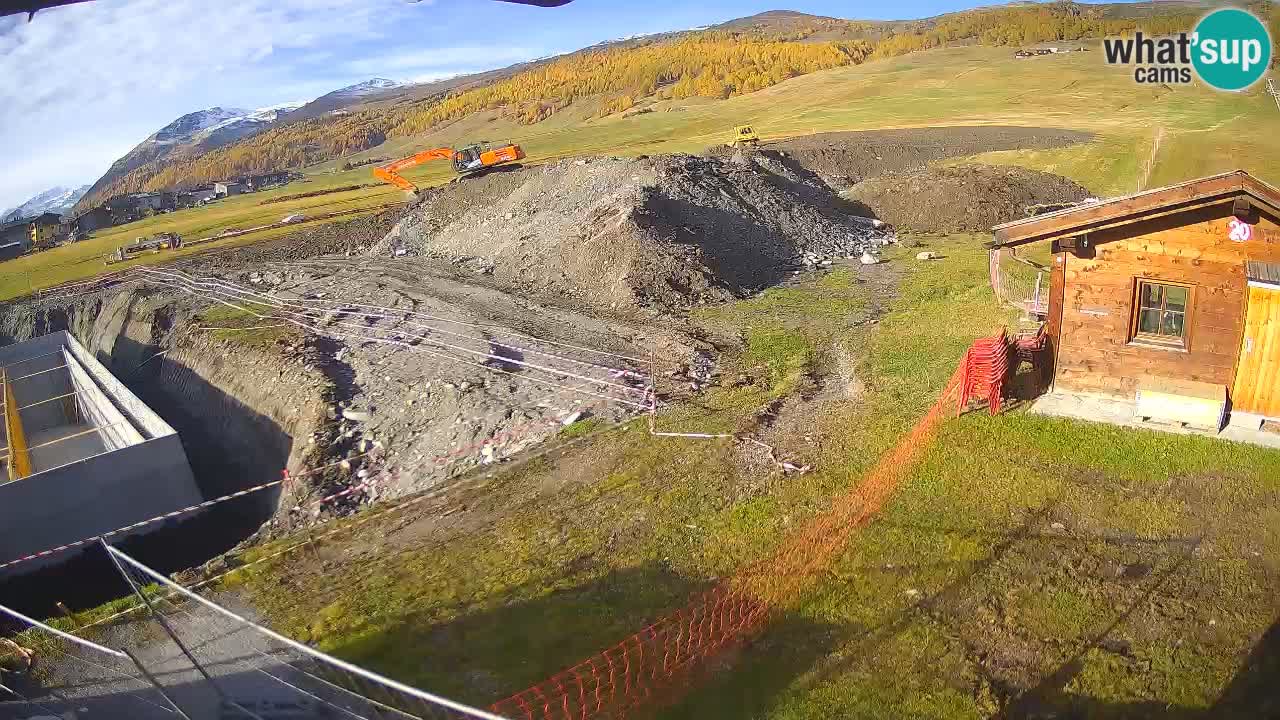 Panorama of Livigno – LivignoGo.com