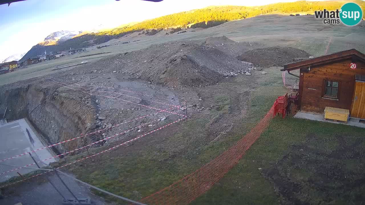 Panorama of Livigno – LivignoGo.com