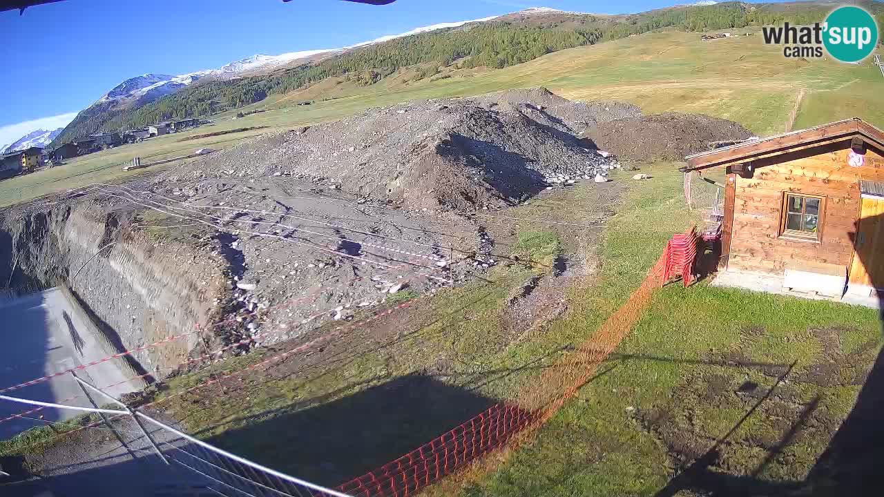 Panorama of Livigno – LivignoGo.com