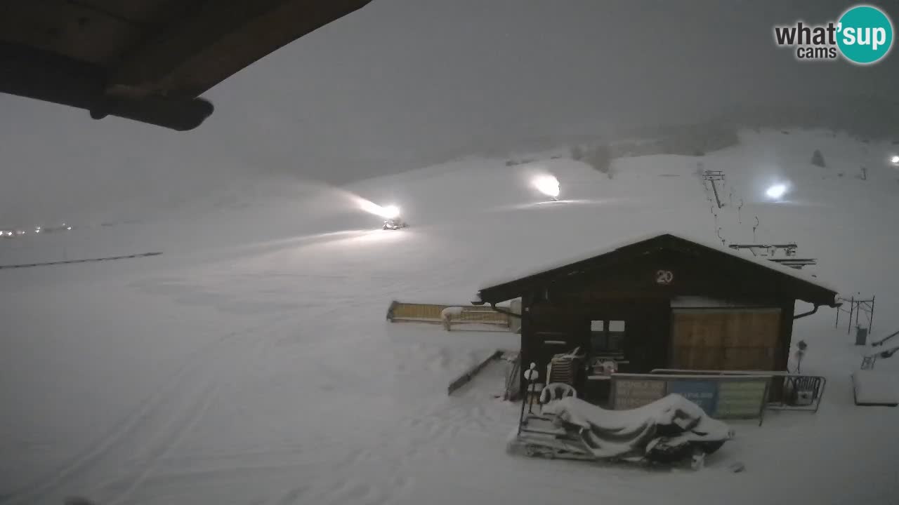 Panorama of Livigno – LivignoGo.com