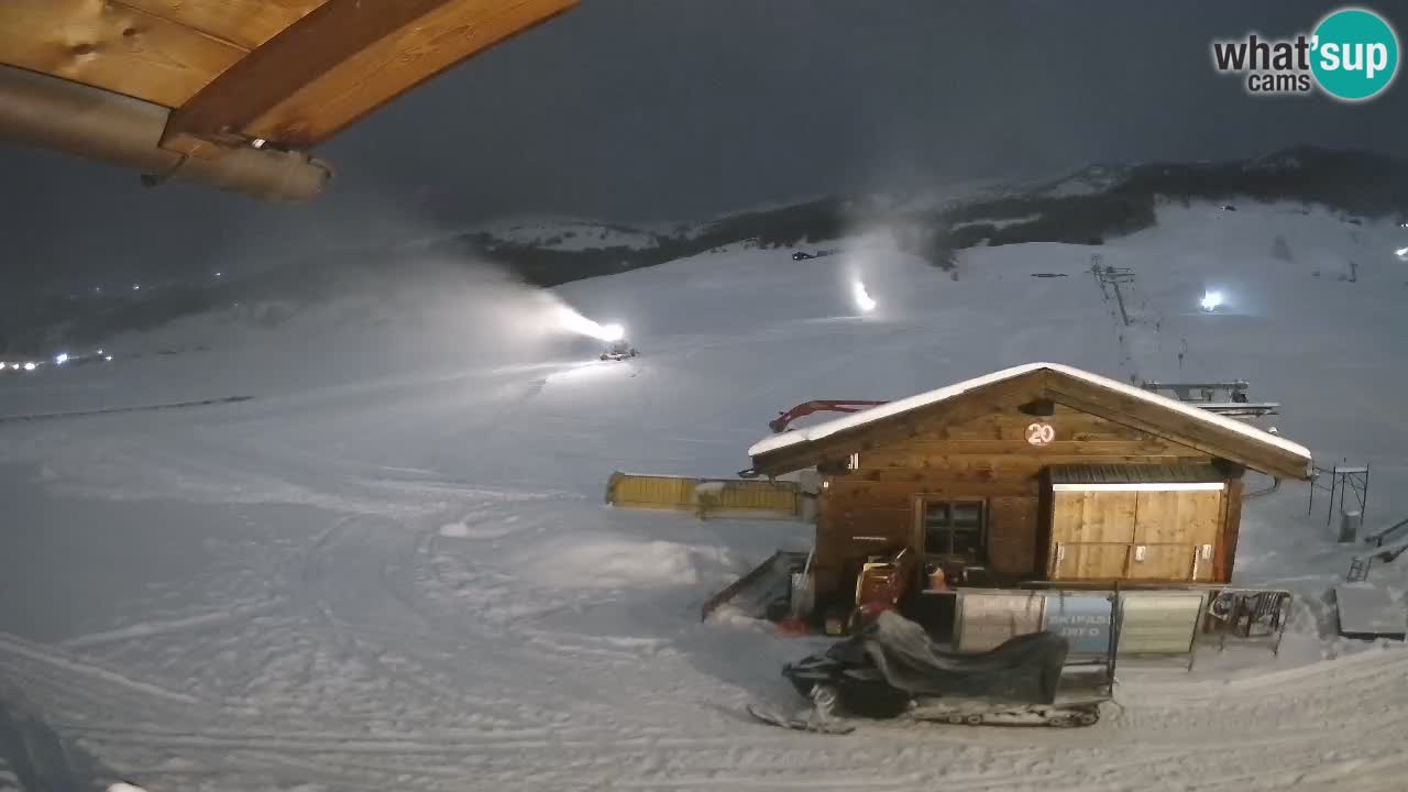 Panorama of Livigno – LivignoGo.com