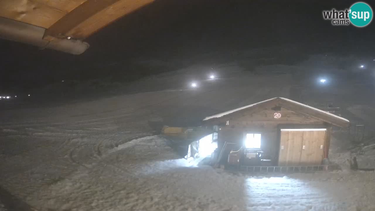 Panorama of Livigno – LivignoGo.com