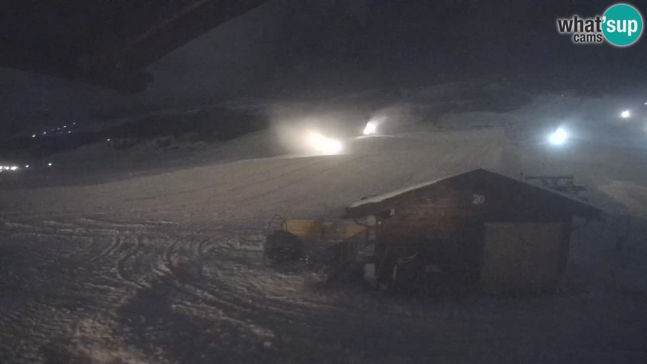 Livigno wetter Webcam | Skigebiet