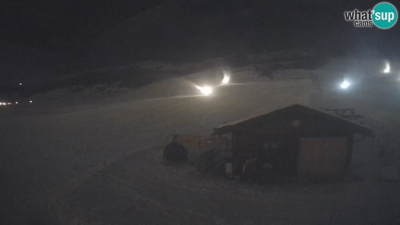 Panorama of Livigno – LivignoGo.com