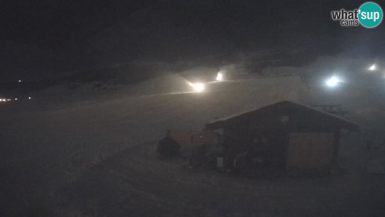 Panorama of Livigno – LivignoGo.com