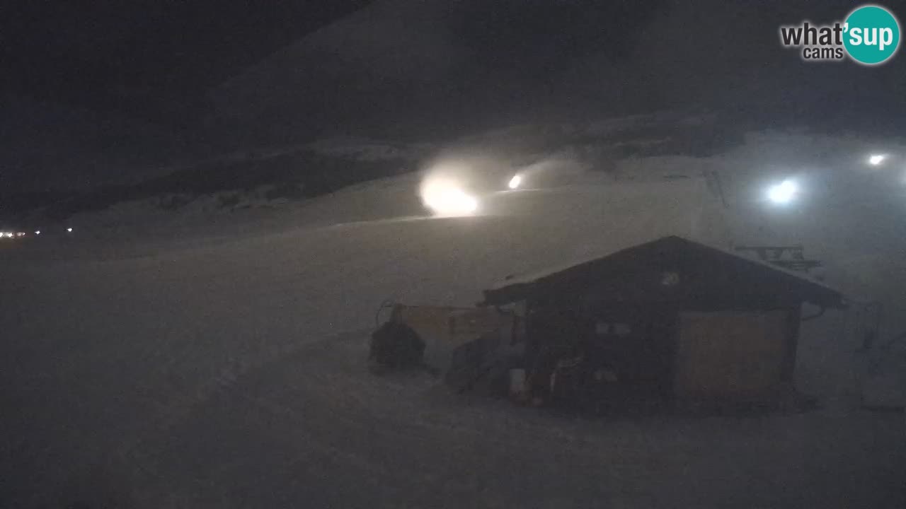 Panorama of Livigno – LivignoGo.com