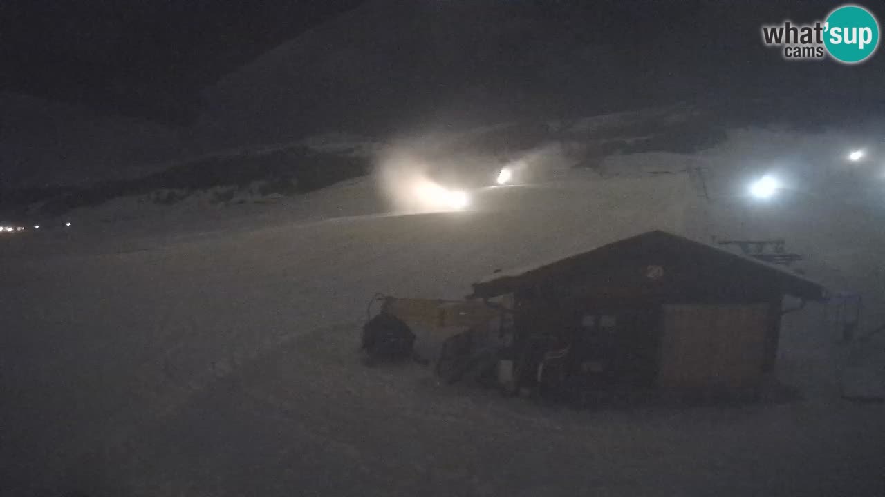 Panorama of Livigno – LivignoGo.com