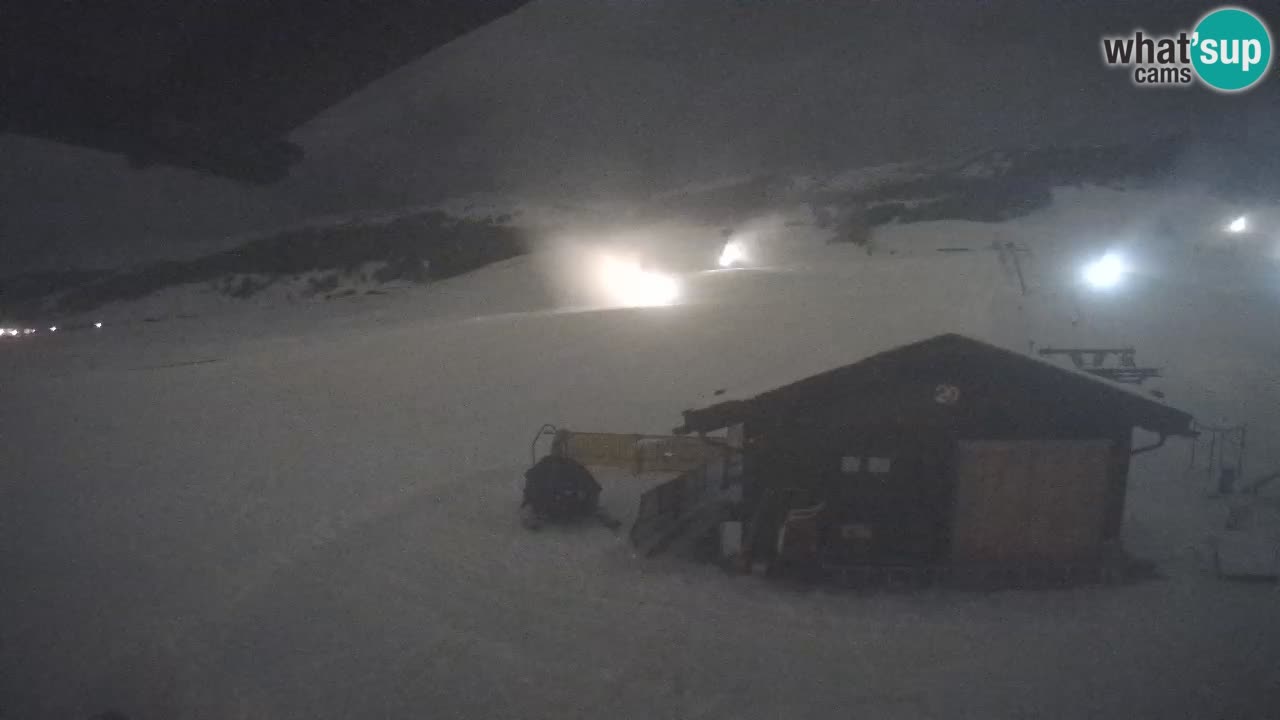 Panorama of Livigno – LivignoGo.com