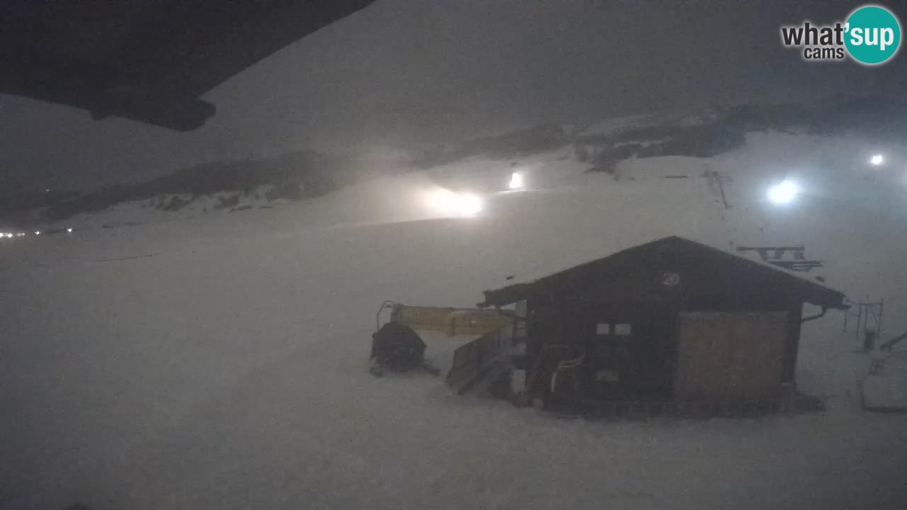 Panorama of Livigno – LivignoGo.com