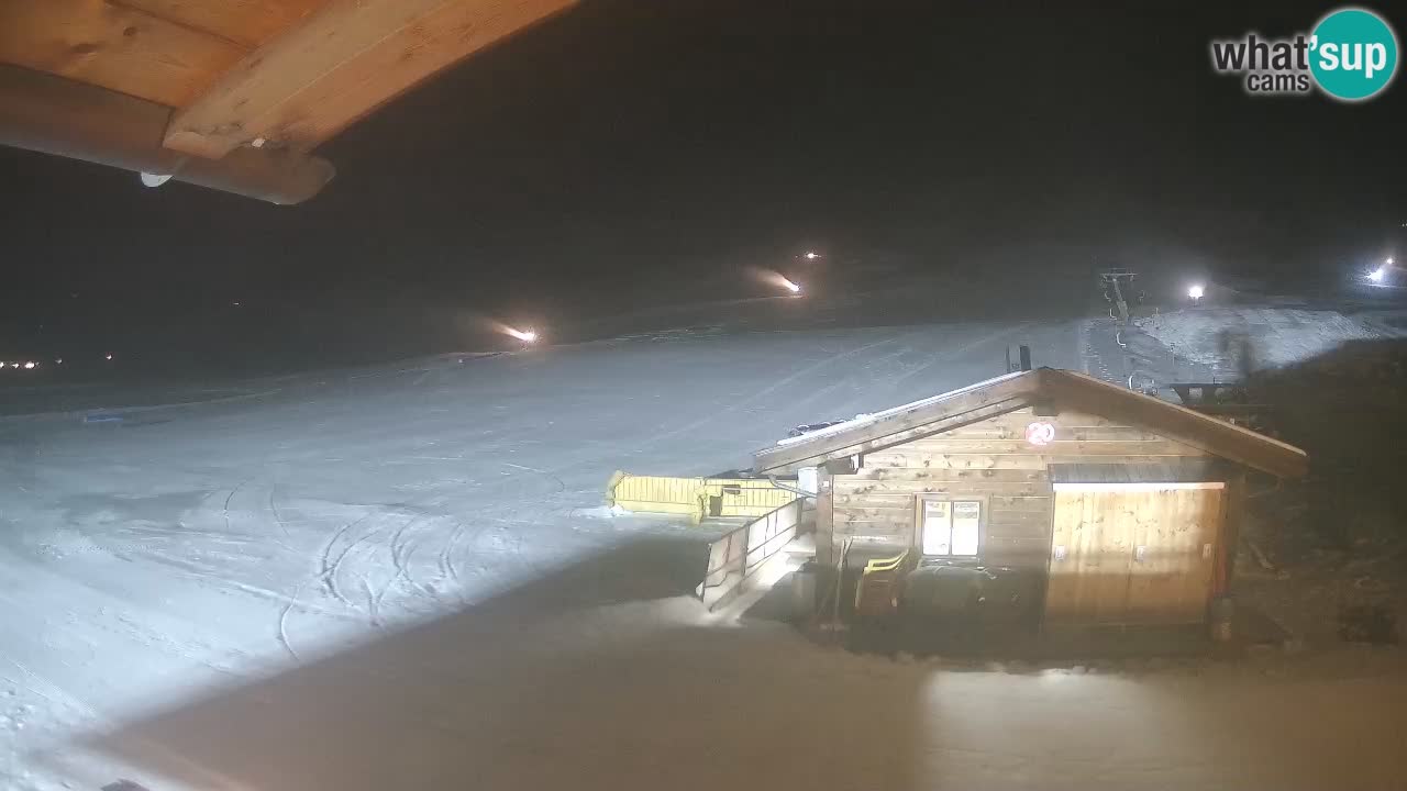 Panorama of Livigno – LivignoGo.com