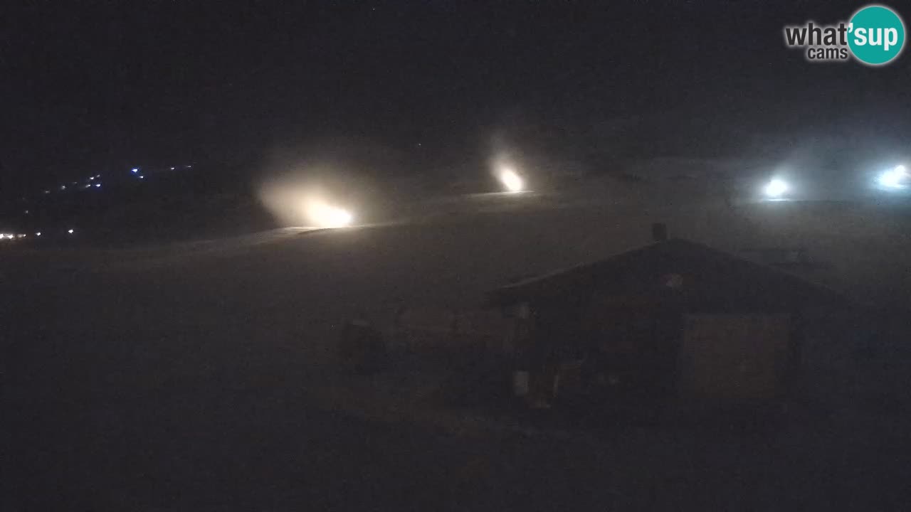 Panorama of Livigno – LivignoGo.com