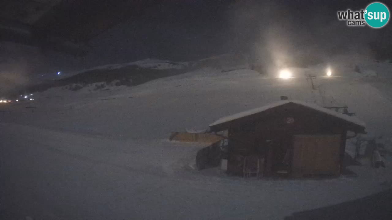 Panorama of Livigno – LivignoGo.com