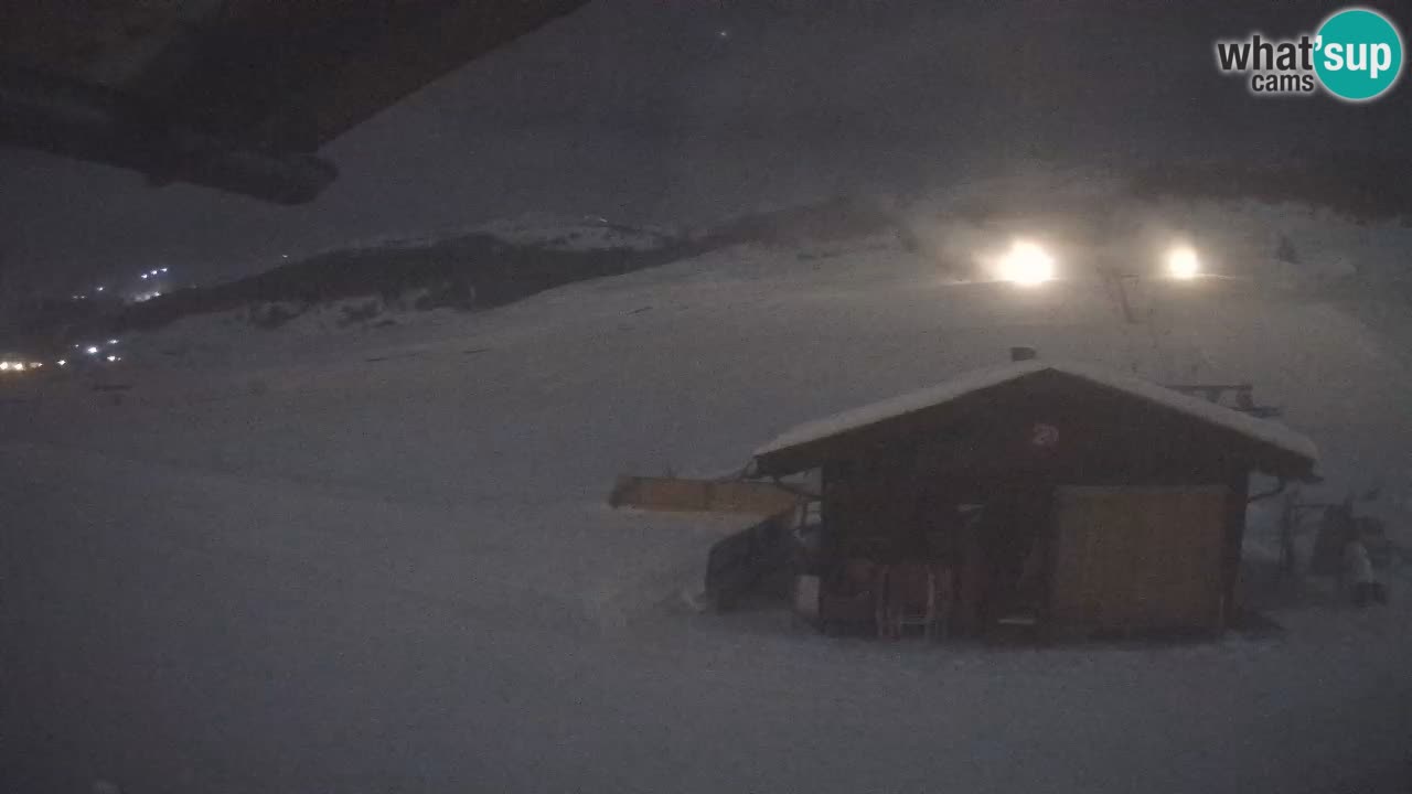 Panorama of Livigno – LivignoGo.com