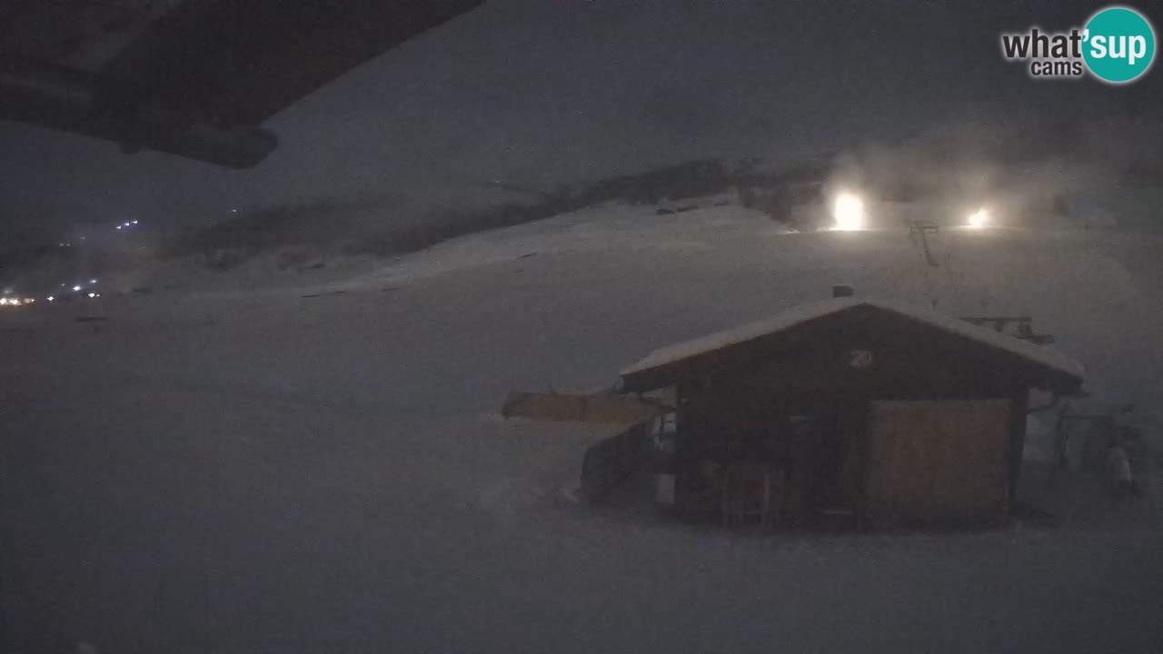 Panorama of Livigno – LivignoGo.com