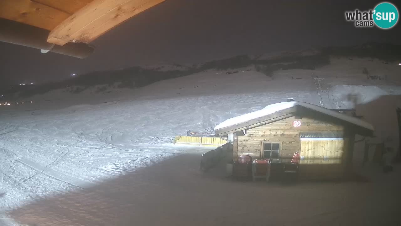 Panorama of Livigno – LivignoGo.com