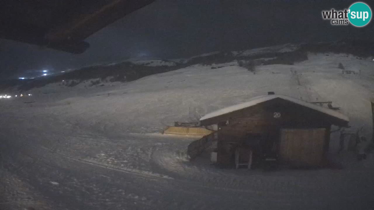 Panorama of Livigno – LivignoGo.com