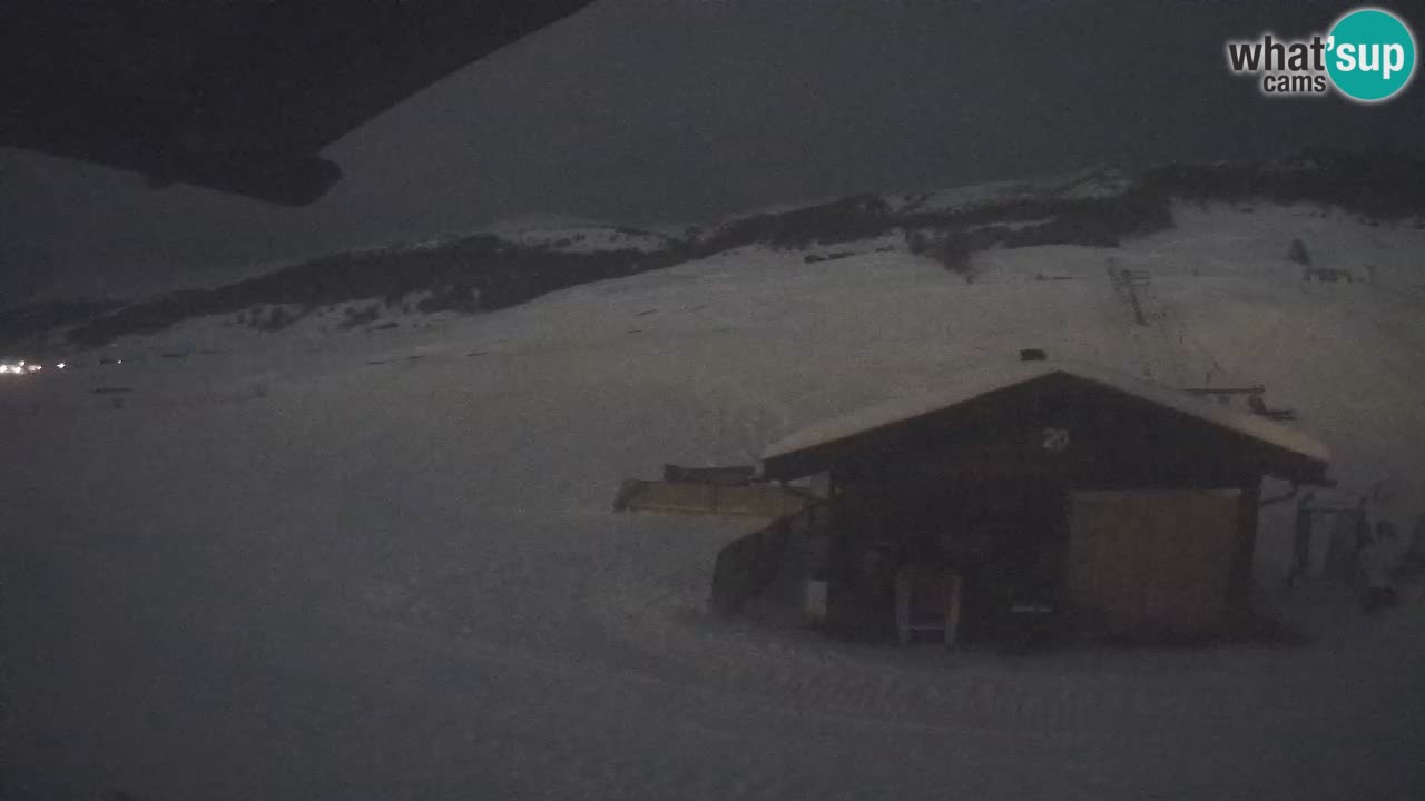 Panorama of Livigno – LivignoGo.com