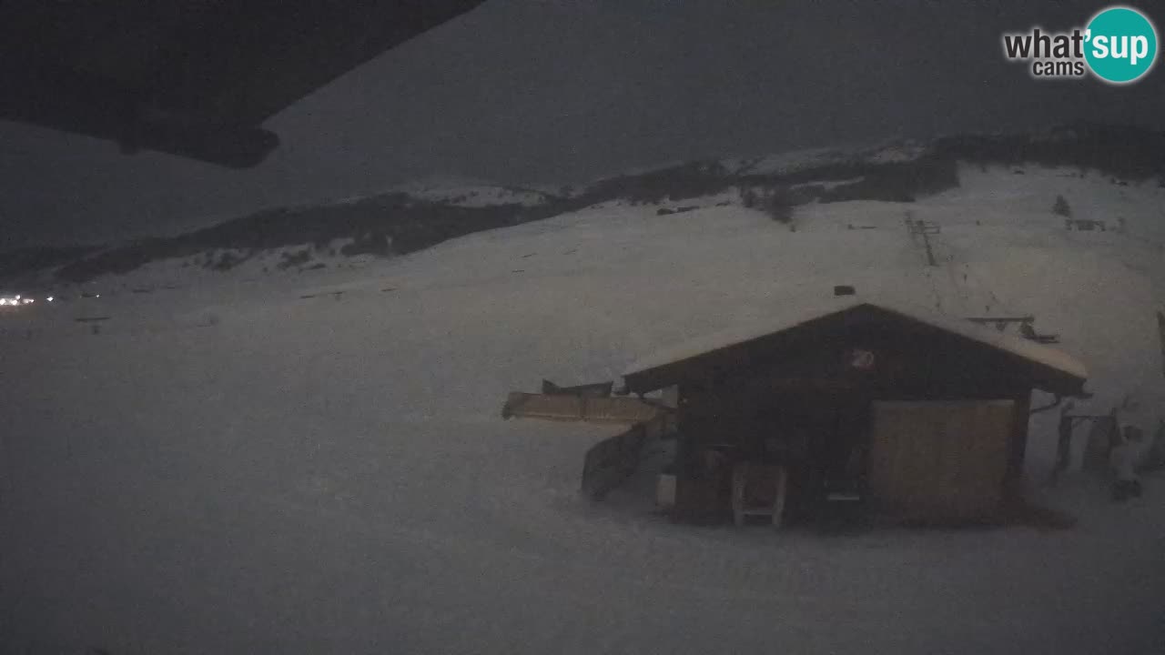 Panorama of Livigno – LivignoGo.com