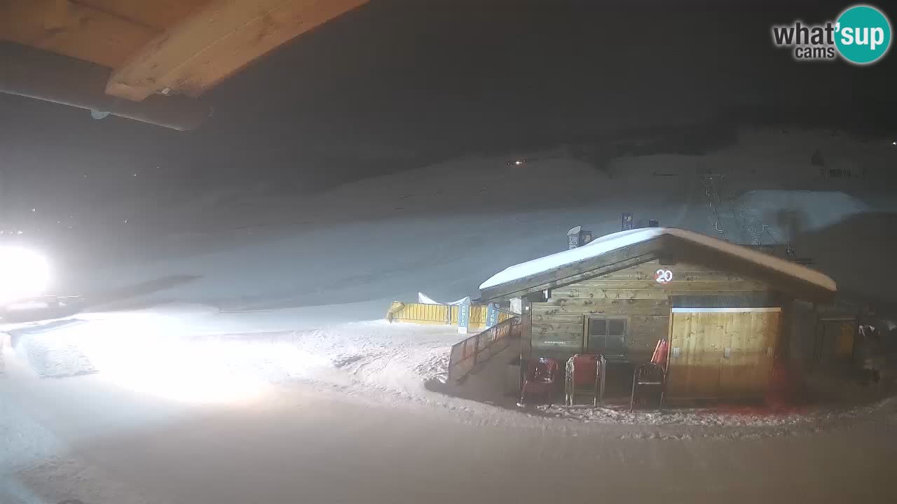 Panorama of Livigno – LivignoGo.com