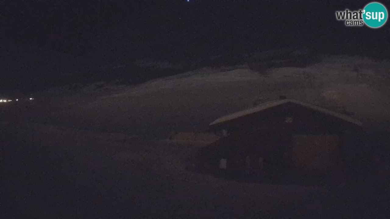 Panorama of Livigno – LivignoGo.com