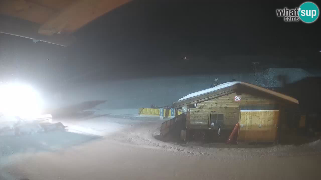 Webcam SKI center Livigno snow forecast – ski area