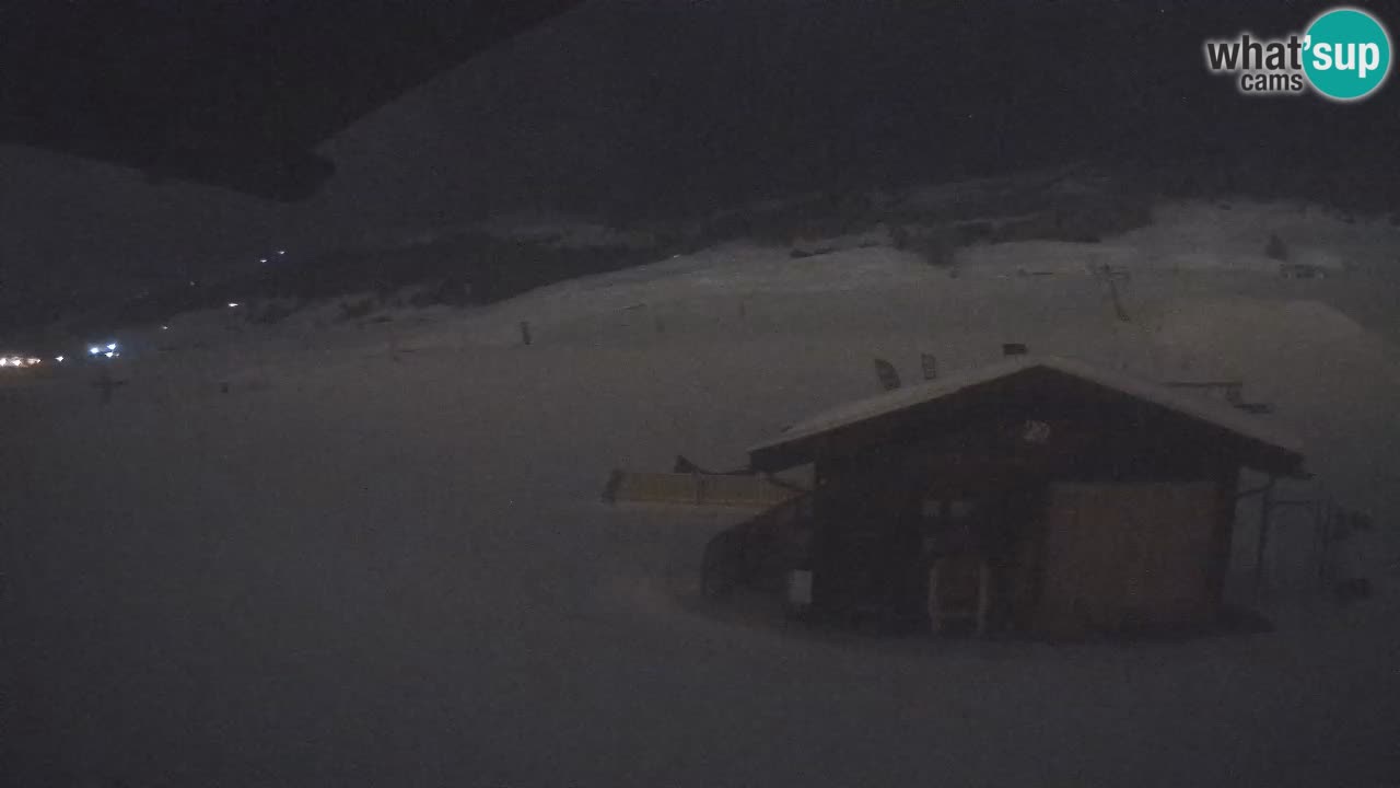 Panorama of Livigno – LivignoGo.com