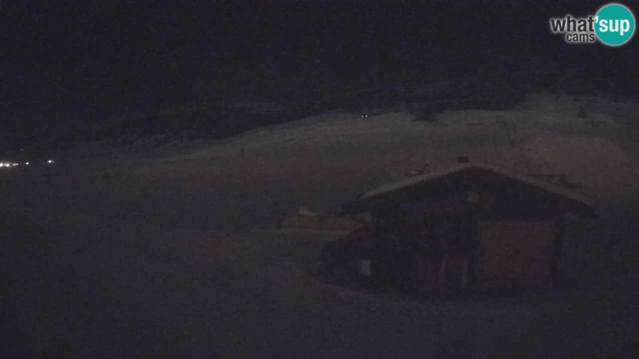 Panorama of Livigno – LivignoGo.com