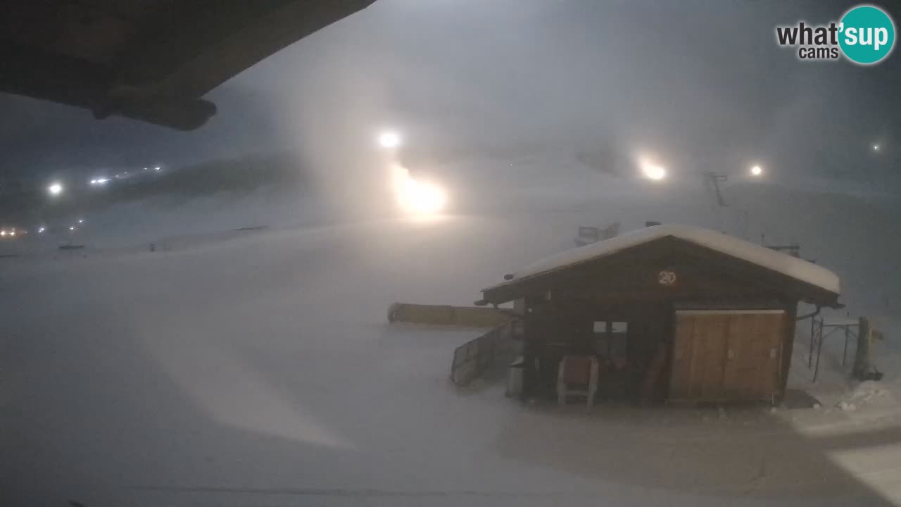 Panorama of Livigno – LivignoGo.com