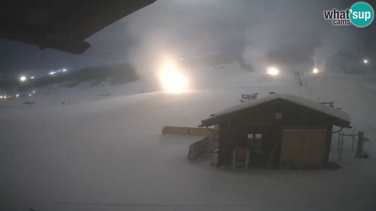 Panorama of Livigno – LivignoGo.com