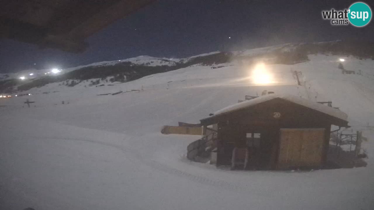 Panorama of Livigno – LivignoGo.com