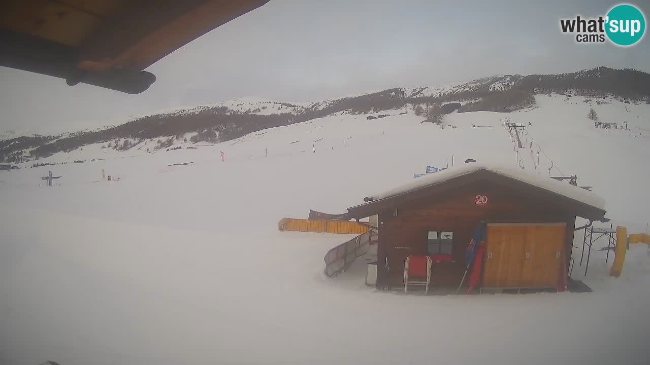 Panorama of Livigno – LivignoGo.com