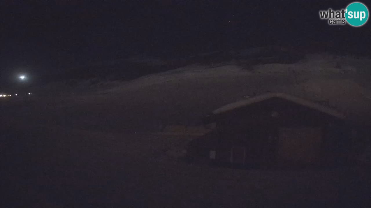 Panorama of Livigno – LivignoGo.com