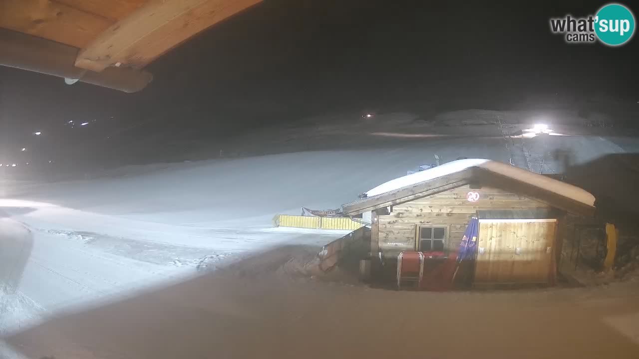 Panorama of Livigno – LivignoGo.com