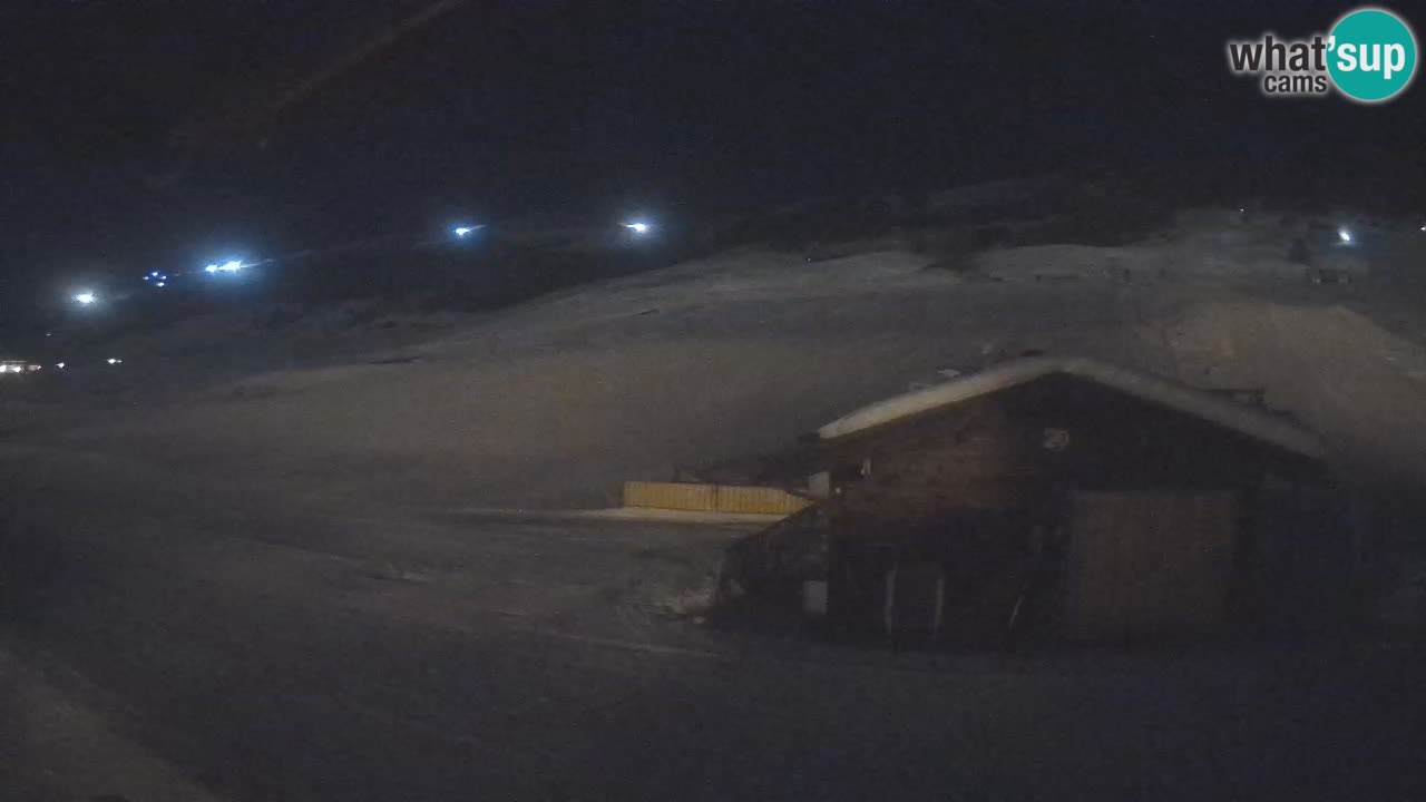 Panorama of Livigno – LivignoGo.com