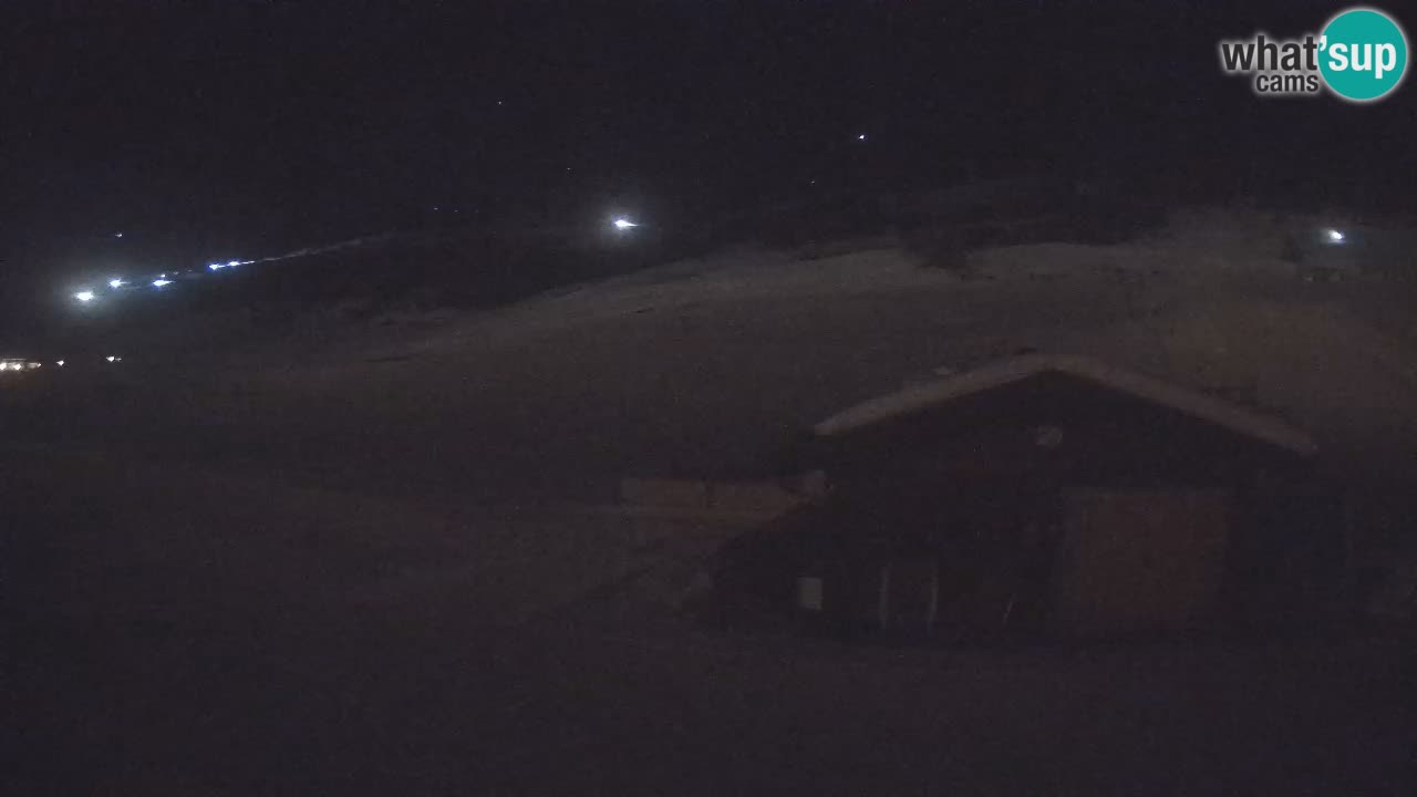 Panorama of Livigno – LivignoGo.com