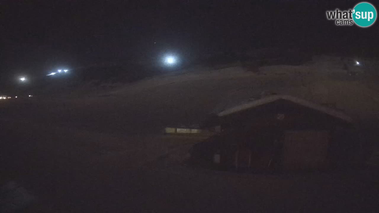 Panorama of Livigno – LivignoGo.com