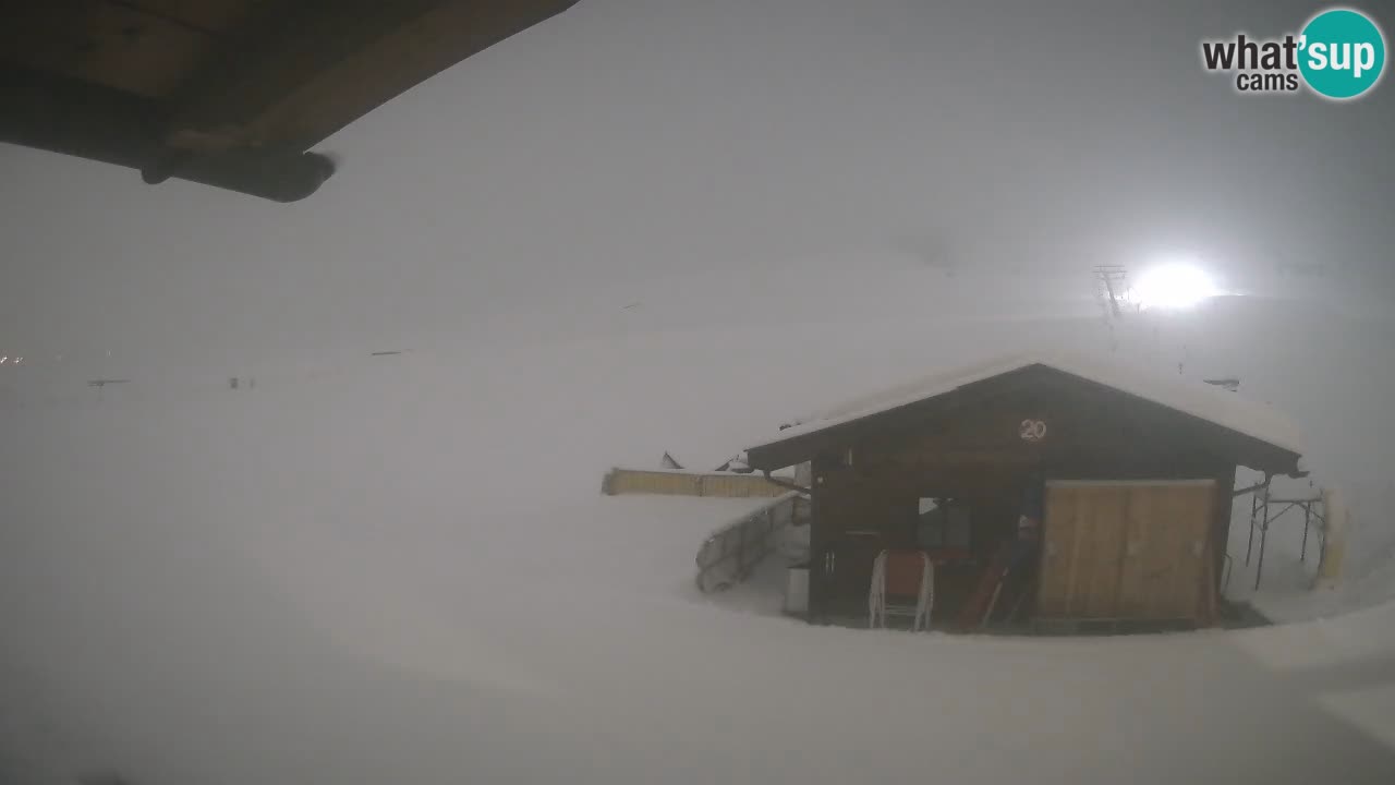 Panorama of Livigno – LivignoGo.com