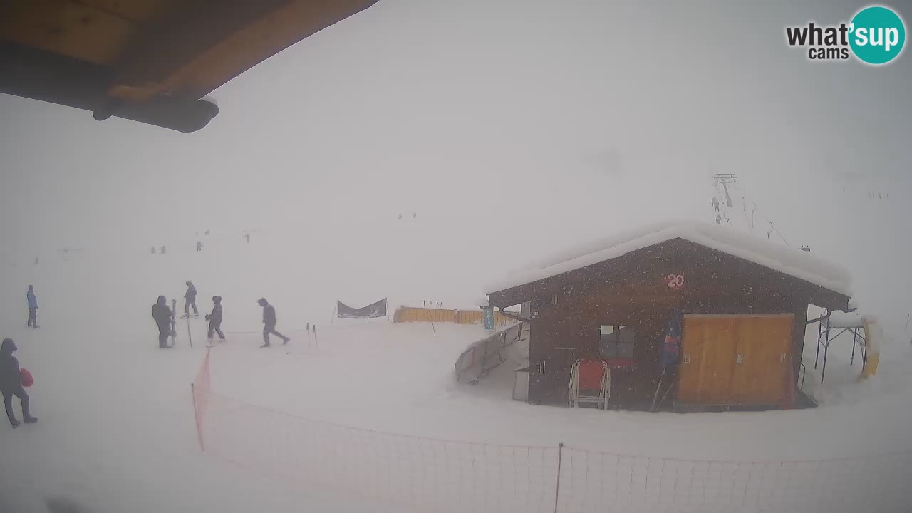 Panorama of Livigno – LivignoGo.com