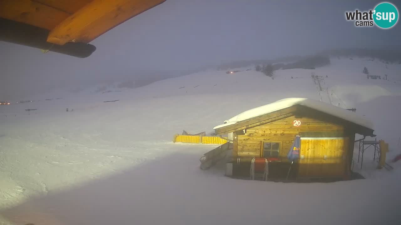 Panorama of Livigno – LivignoGo.com