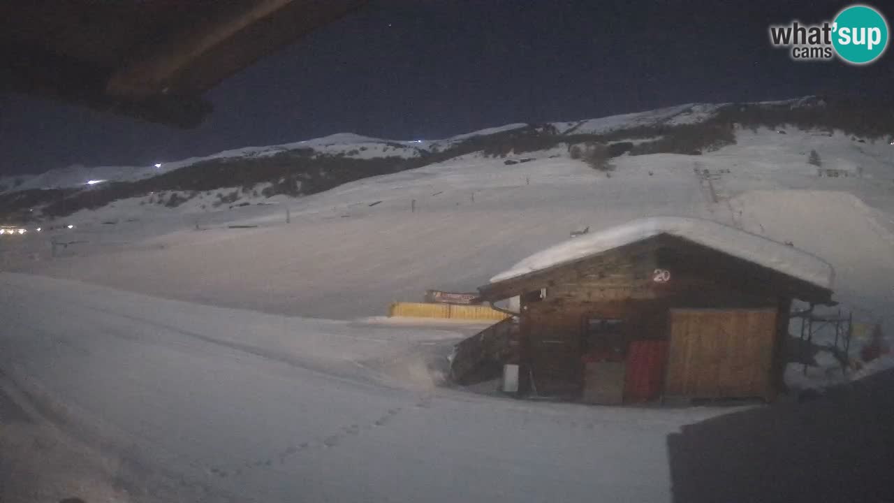 Panorama of Livigno – LivignoGo.com