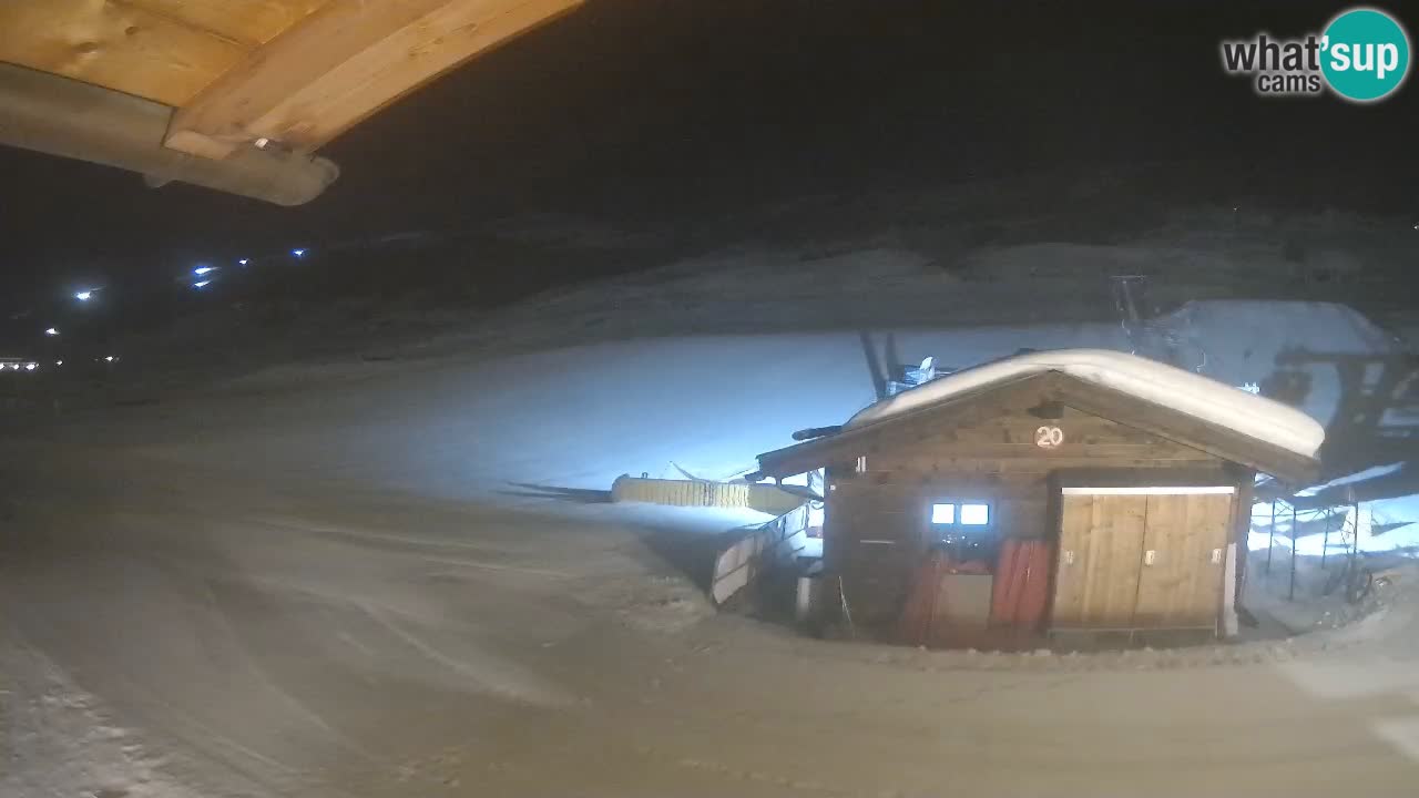 Panorama of Livigno – LivignoGo.com