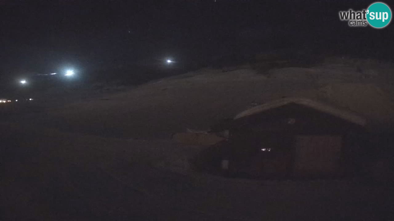 Panorama of Livigno – LivignoGo.com