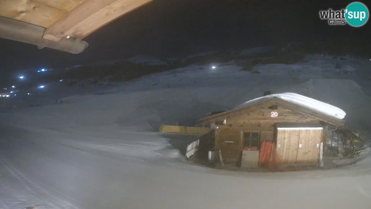 Panorama of Livigno – LivignoGo.com