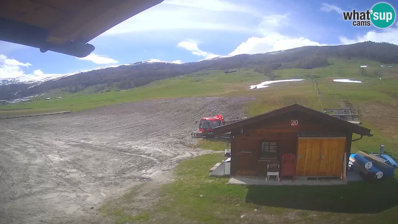 Panorama of Livigno – LivignoGo.com