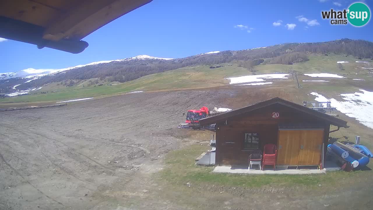 Panorama of Livigno – LivignoGo.com