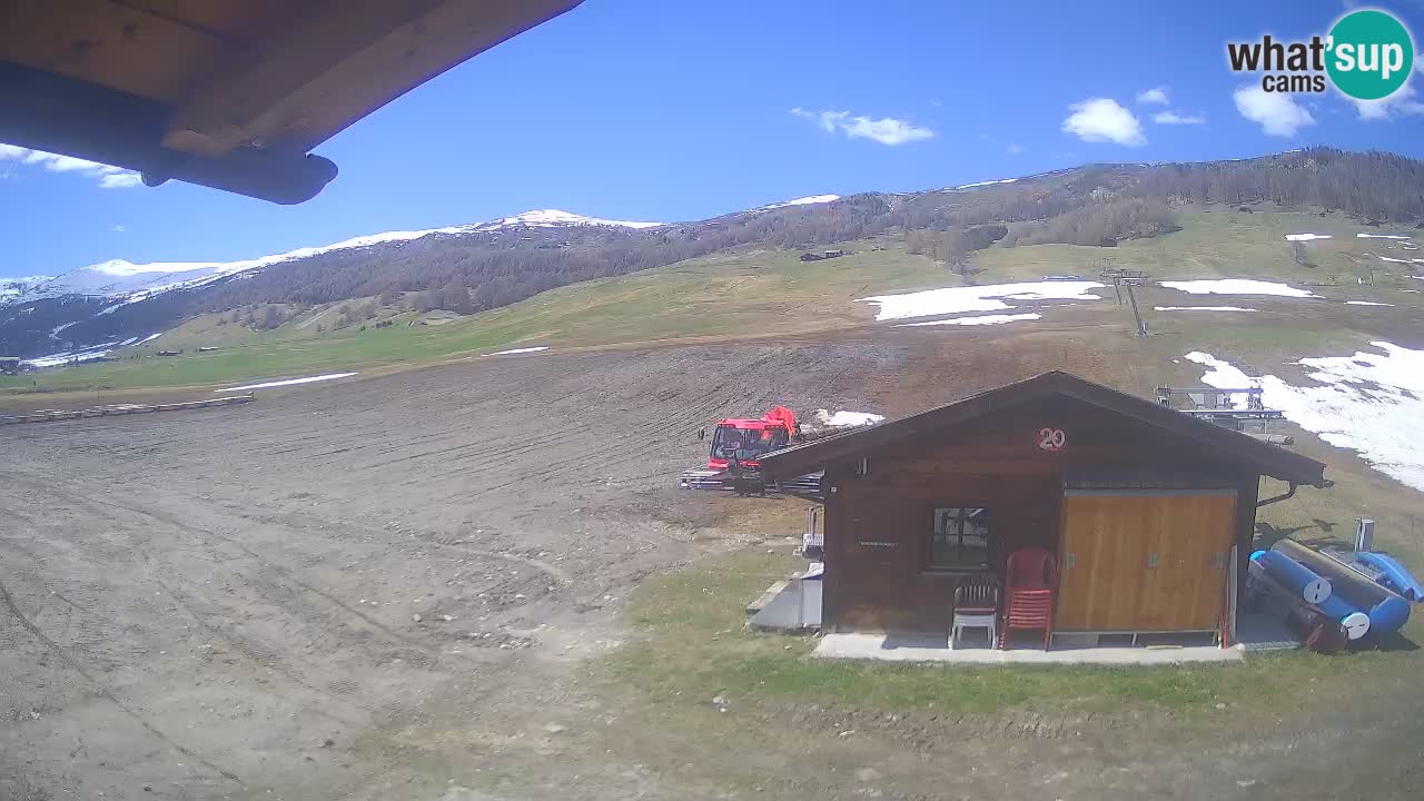 Panorama of Livigno – LivignoGo.com