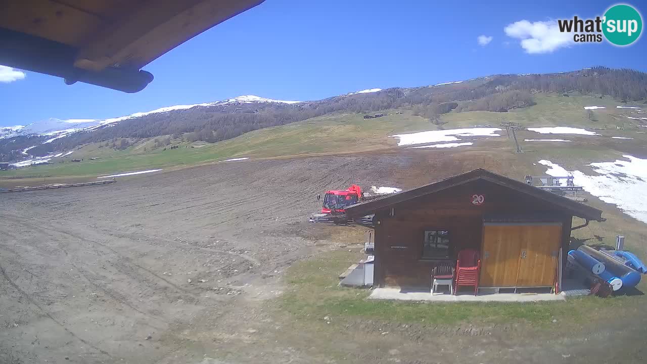 Panorama of Livigno – LivignoGo.com